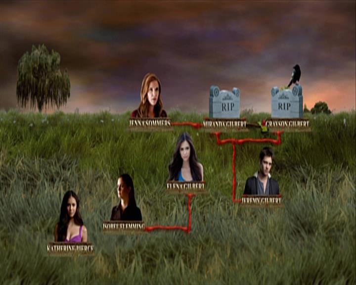 VampireDiariesWorld-dot-org_Seizoen2-DVDExtras-ThePerfectLoveTriangle-VampiresWerewolvesWitches0316.jpg