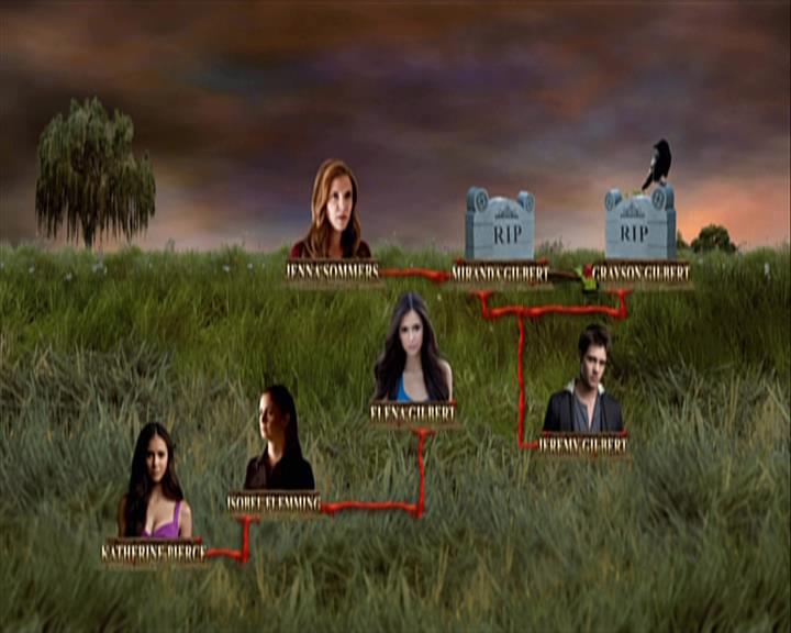 VampireDiariesWorld-dot-org_Seizoen2-DVDExtras-ThePerfectLoveTriangle-VampiresWerewolvesWitches0337.jpg