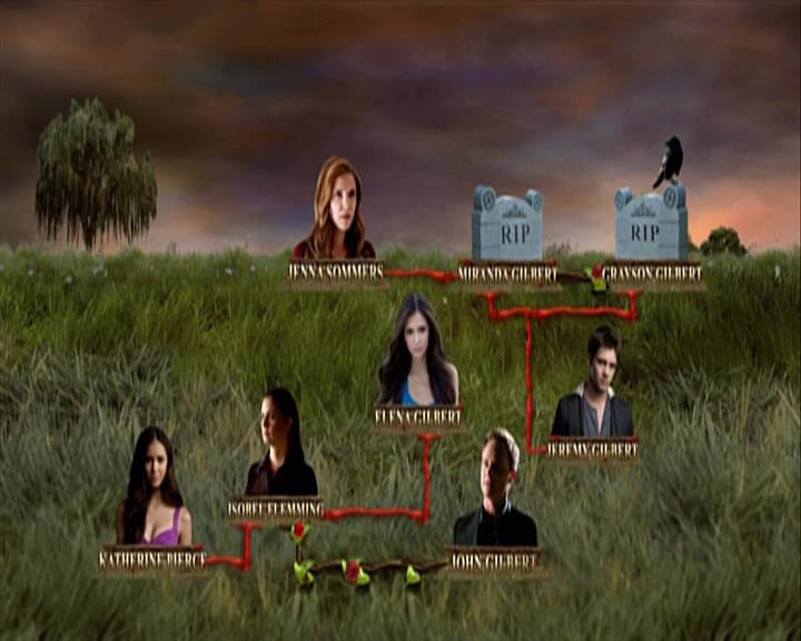 VampireDiariesWorld-dot-org_Seizoen2-DVDExtras-ThePerfectLoveTriangle-VampiresWerewolvesWitches0343.jpg