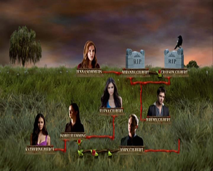 VampireDiariesWorld-dot-org_Seizoen2-DVDExtras-ThePerfectLoveTriangle-VampiresWerewolvesWitches0346.jpg