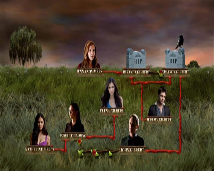 VampireDiariesWorld-dot-org_Seizoen2-DVDExtras-ThePerfectLoveTriangle-VampiresWerewolvesWitches0347.jpg