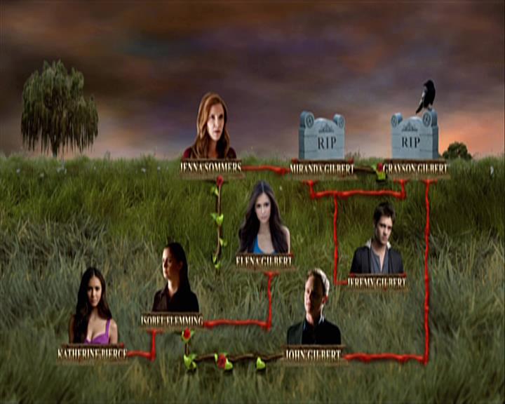 VampireDiariesWorld-dot-org_Seizoen2-DVDExtras-ThePerfectLoveTriangle-VampiresWerewolvesWitches0373.jpg