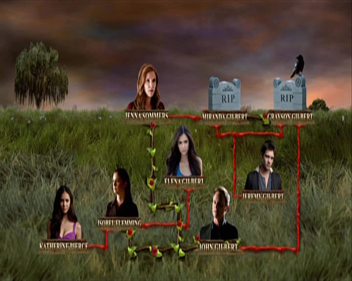 VampireDiariesWorld-dot-org_Seizoen2-DVDExtras-ThePerfectLoveTriangle-VampiresWerewolvesWitches0374.jpg