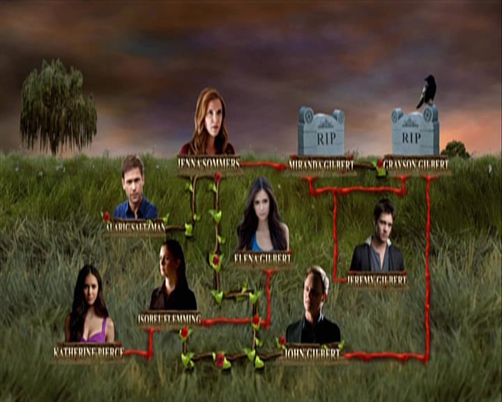 VampireDiariesWorld-dot-org_Seizoen2-DVDExtras-ThePerfectLoveTriangle-VampiresWerewolvesWitches0383.jpg