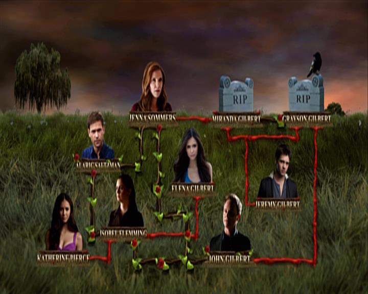 VampireDiariesWorld-dot-org_Seizoen2-DVDExtras-ThePerfectLoveTriangle-VampiresWerewolvesWitches0392.jpg